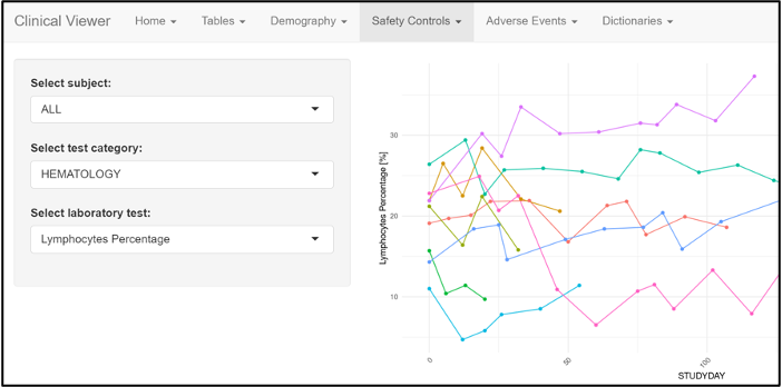 Clinviewer1